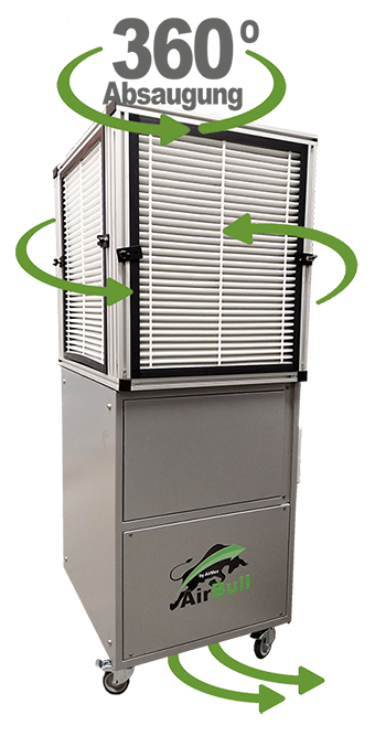 AirBull TOWER Maßzeichnung – Abmessungen 670 x 1500 x 550 mm