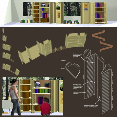 Mise en situation et assemblage de la bibliothèque