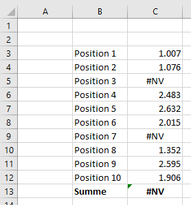 Excel Summe trotz Fehlerwerte