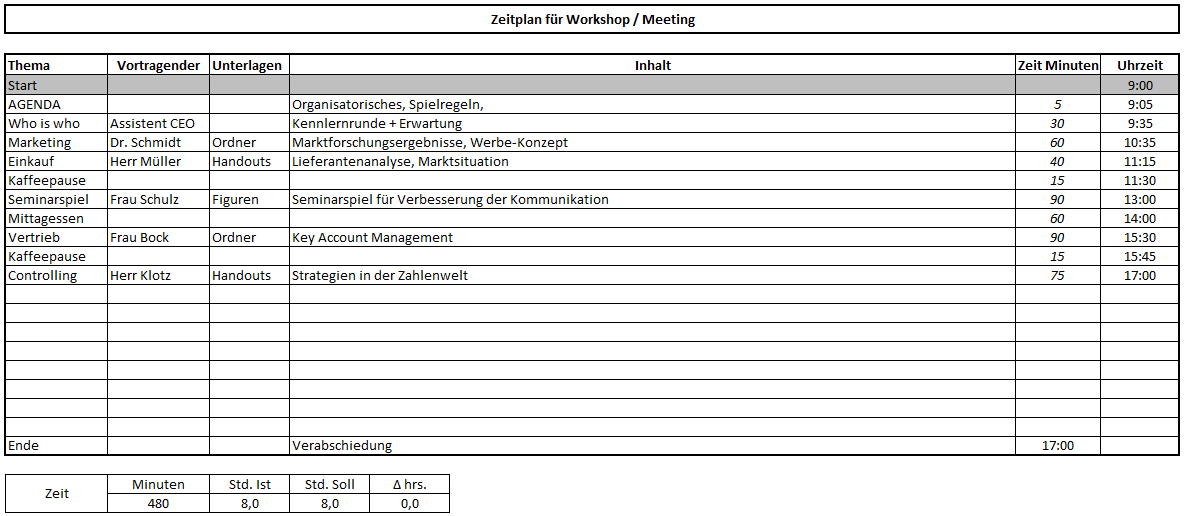 Zeitplan Meeting - 7,00 Euro