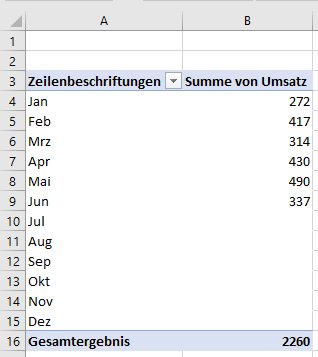 Excel Pivot automatisch aktualisieren