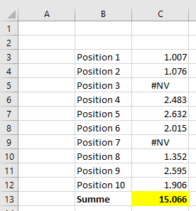 Excel Summe trotz Fehler bilden