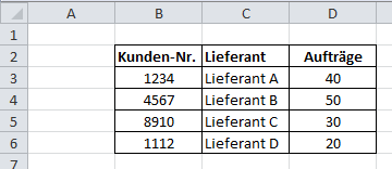 Excel Tipp: SVERWEIS nach links