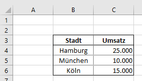 Excel Verknüpfung finden