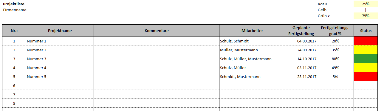 Projektliste - 5,00 Euro