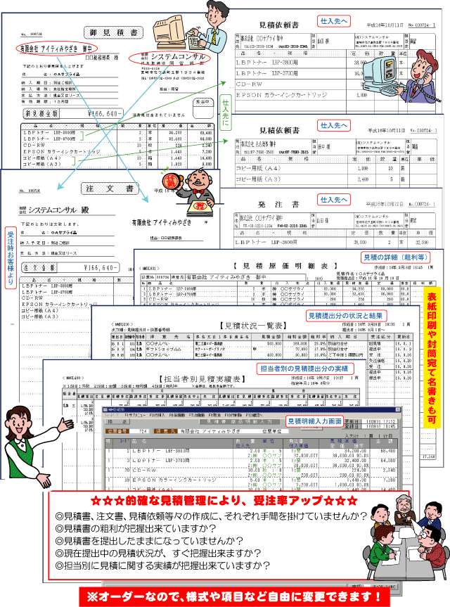 御見積書・見積依頼書・注文書・発注書他、見積管理サンプル帳票
