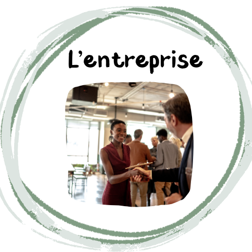 Le Monde de l'entreprise