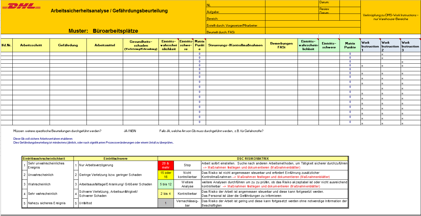 Arbeitssicherheitsanalyse Gef hrdungsermittlung WW arbeitssicherheitsanalyse-gef-hrdungsermittlung-ww