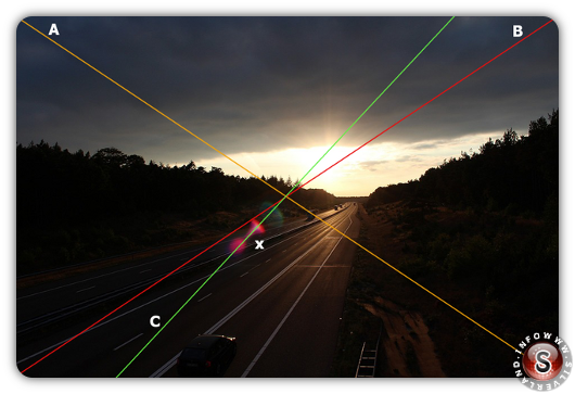 Foto originale con le due diagonali A  - B più la linea C che attraversa l'"oggetto" e la fonte luminosa 