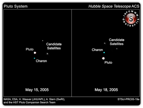 Il sistema di Plutone ripreso da Hubble combinando esposizioni brevi con filtri blu (475 nm) e giallo-verde (555 nm) per Plutone e Caronte, e lunghe con filtro giallo (606 nm) per i due satelliti minori