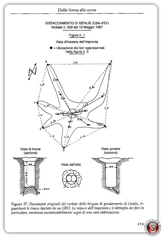 Illustrazione 1. L'impronta del disco volante di Marliens, Digione (FR). Rilievo delle tracce rilasciate dall'UFO. Tratto dal libro “Giza la porta dell'infinito” di Guy Gruais e Guy Mouny. Edizione Armenia.