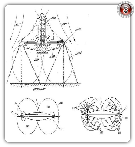 Brevetto Ufo elettrogravità