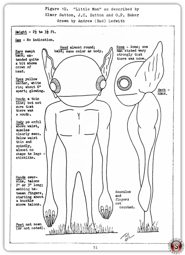 Figura 10. Figura 9. Piccoli omini descritti da Elmer Sutton e O.P. Baker, disegno di Andrew ( Bud ) Ledwith