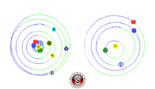 Ephemeris Solar System: Tue 1864 Nov 1 22:53 A Montespertoli (Firenze)