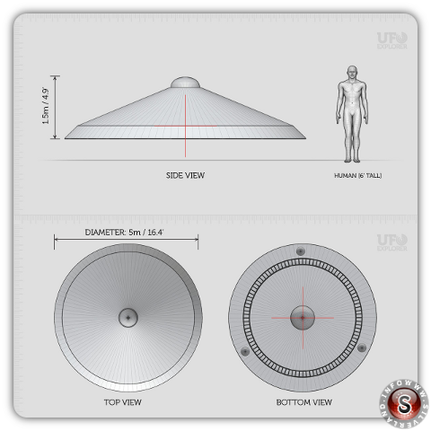 Reconstruction Westall UFO by ufo-explorer.com
