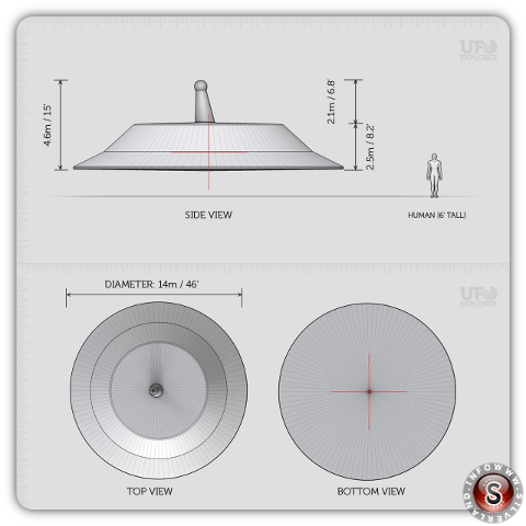 Reconstruction Ufo - Oregon McMinnville 1950 by ufo-explorer.com