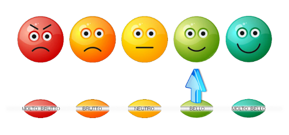 Valutazione Outer range