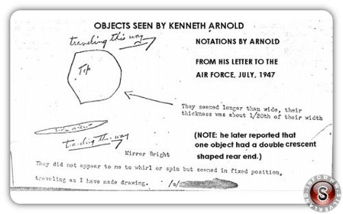Disegno di Kenneth Arnold per l'Army Air Force (AAF) intelligence, 12 Luglio 1947 