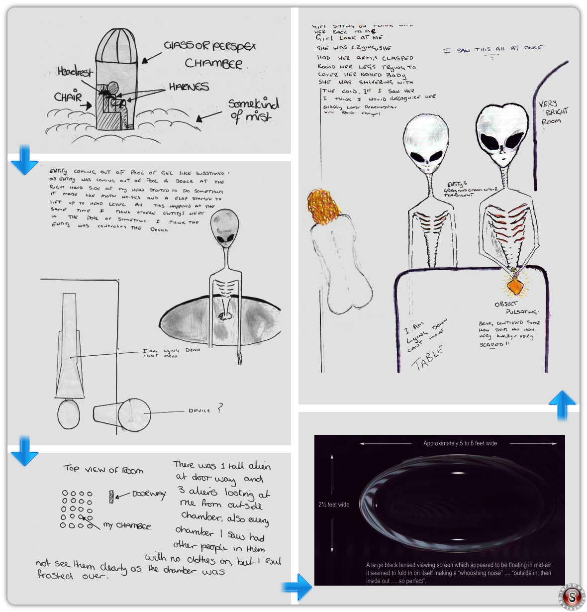 UFO Cases Files Of Scotland Image story - Realizzazione grafica Silverland