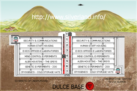 Dulce base ( ricostruzione ) by Silverland