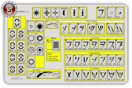 Caret symbols 2.2