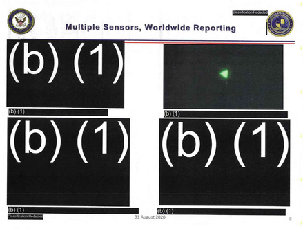 Sensori multipli, reportistica mondiale