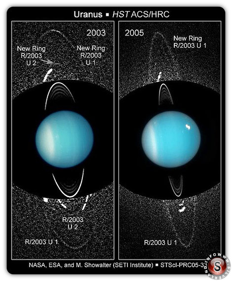 Urano ripreso dal Telescopio spaziale Hubble nel visibile