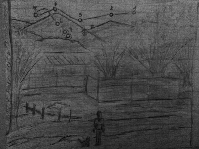 Schizzo dell'avvistamento UFO by Samantha