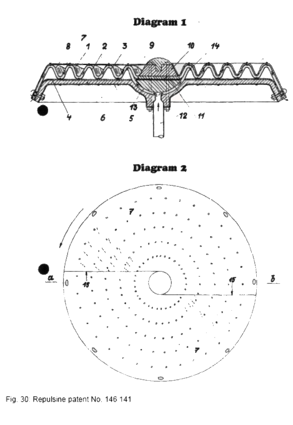 Brevetto repulsine n. 146 141