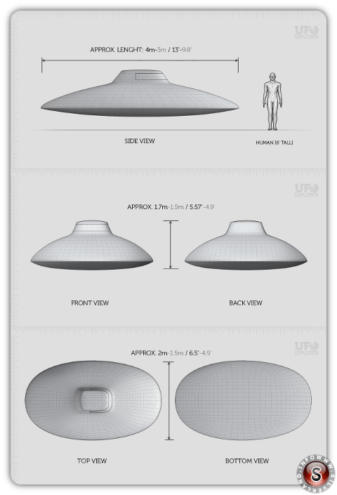 Reconstruction UFO - Carlos Antonio de los Santos by ufo-explorer.com