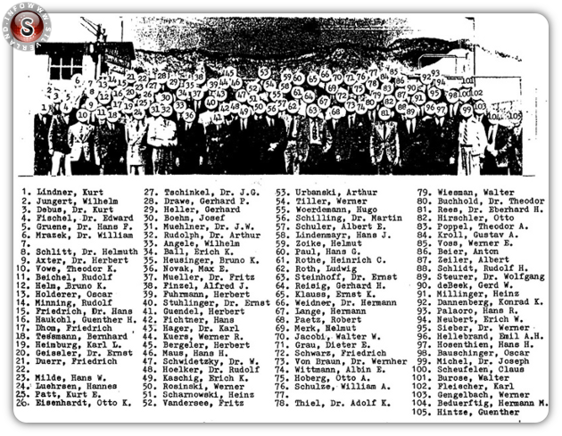 I nomi degli scienziati partecipanti al progetto - Marzo 1946