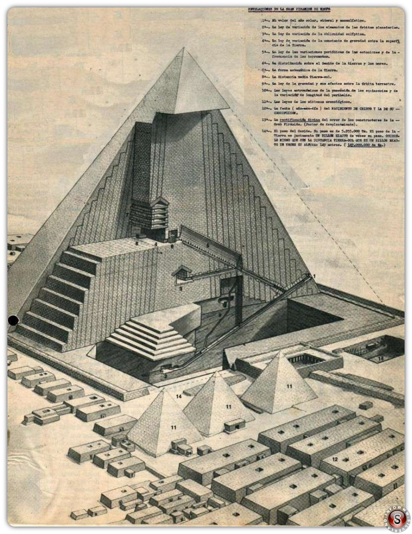 Sezione Piramide Di Cheope