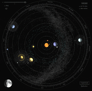 Sistema solare - Animazione GIF