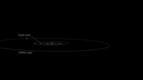 Traiettoria Oumuamua