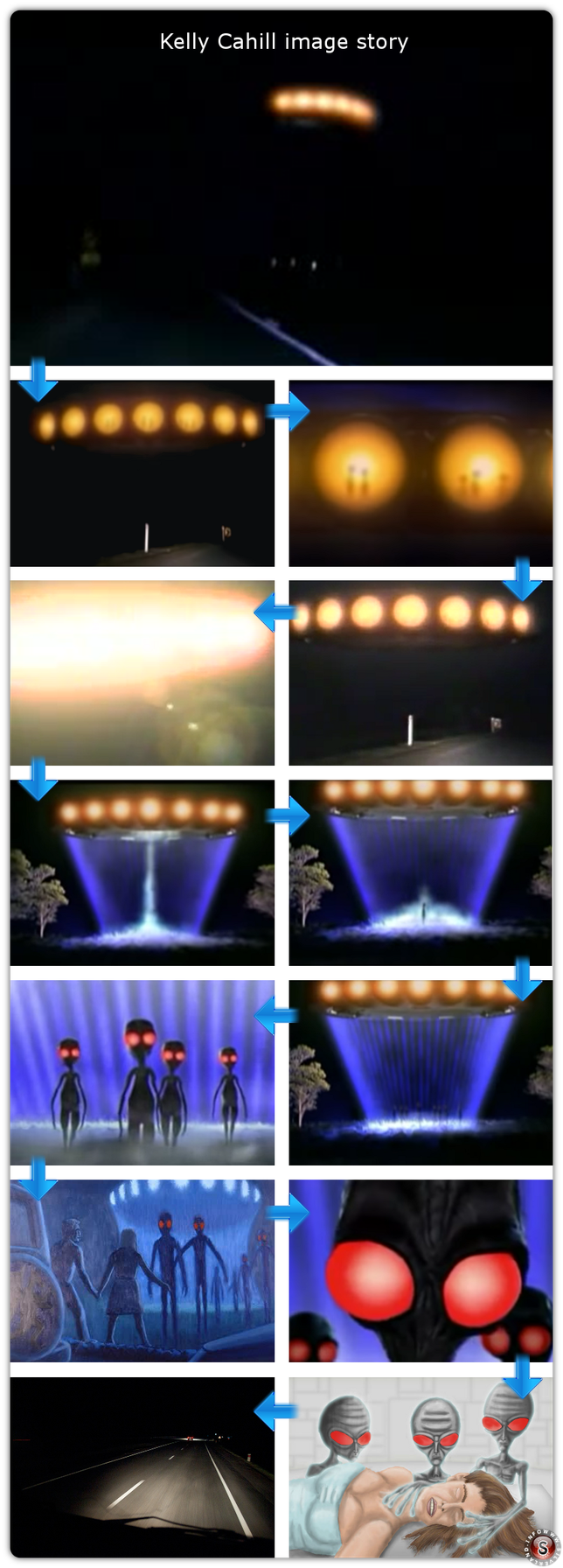 Alien abduction