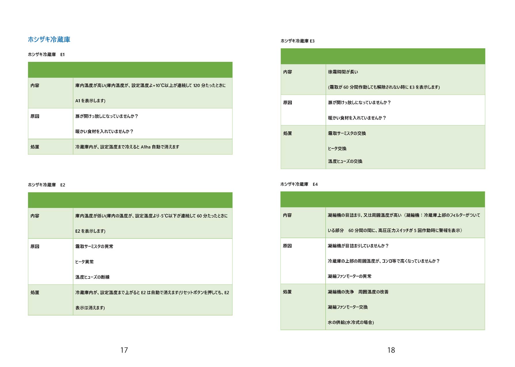 取扱い説明書 - ユニークジャパン株式会社 取扱い説明書 - ユニークジャパン株式会社