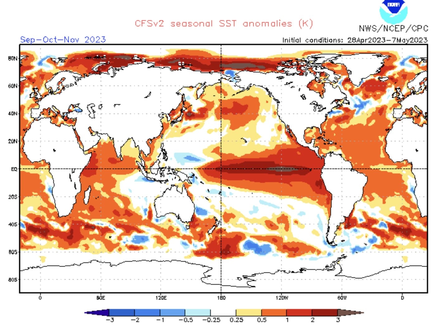 Le Phénomène El Niño