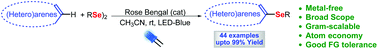 Organic & Biomolecular Chemistry, 2018 DOI: 10.1039/C7OB03177G