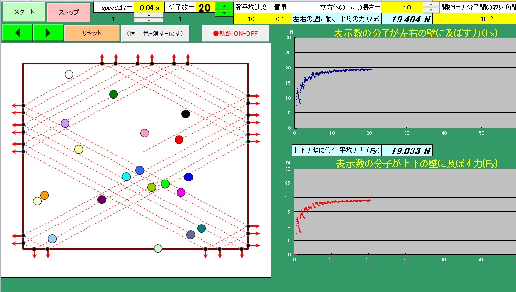力学２－16　立方体内の分子運動(8)