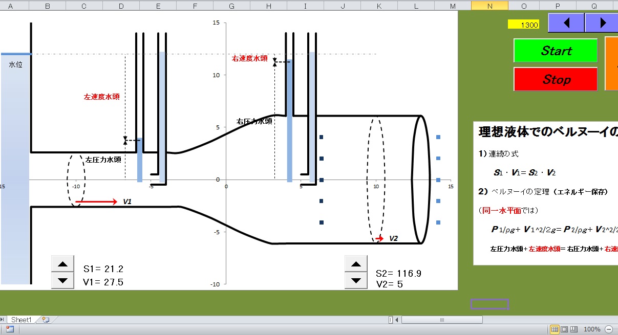 Dynamics１－23　Bernoulli's theorem(161)　