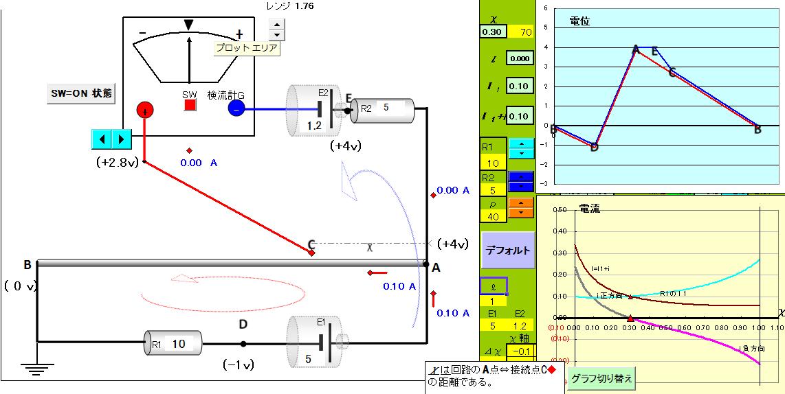 Magnetic fieldー７　Ｐotentiometer circuit(59)