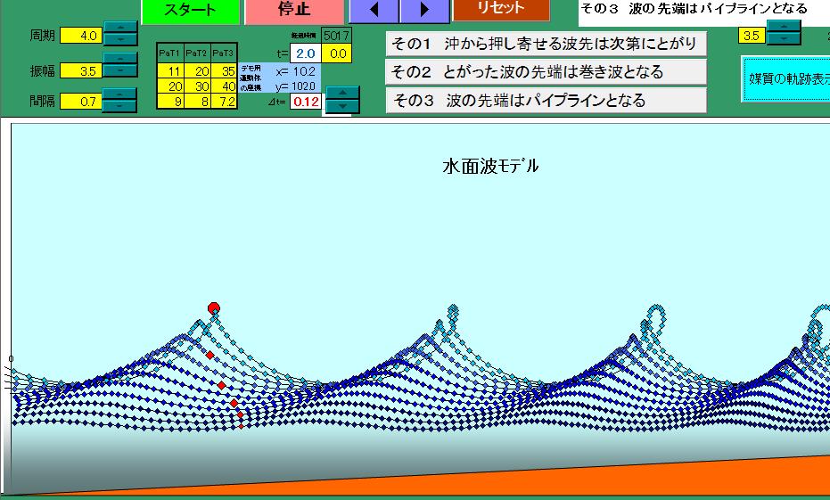 波動ー14　水面波モデル(38)
