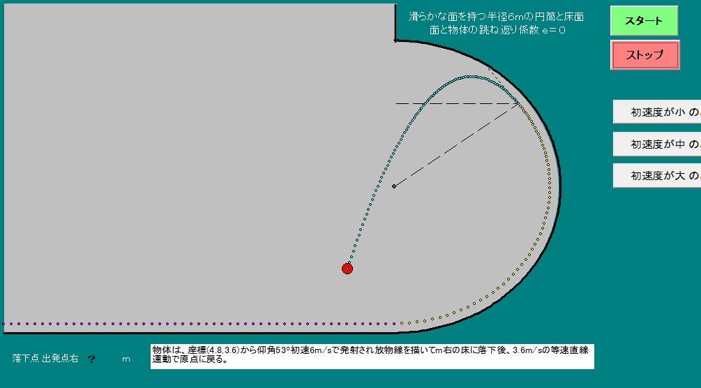 Dynamics２－11　Inside the cylinder,object slid up(4)