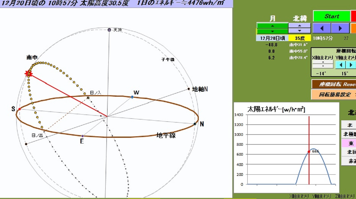 力学２－44　太陽の動き天球(149)