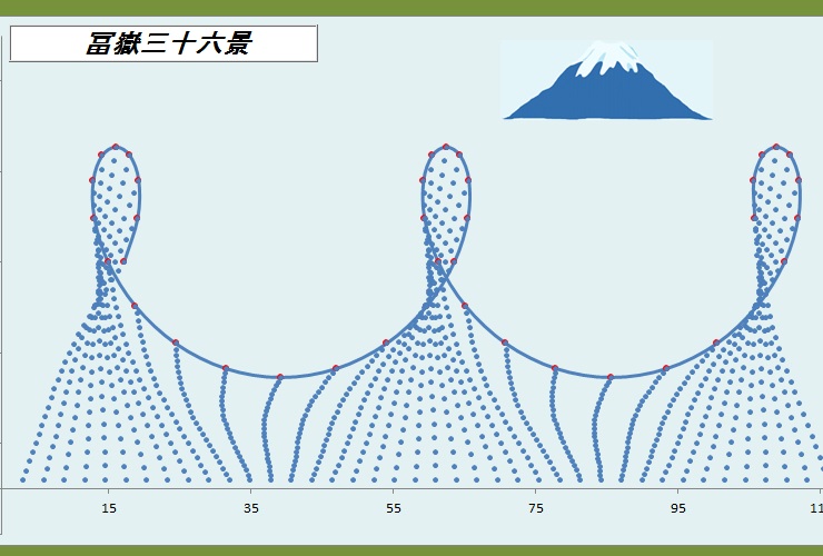 波動ー21 水面波モデルⅡ(富嶽36景）(135)