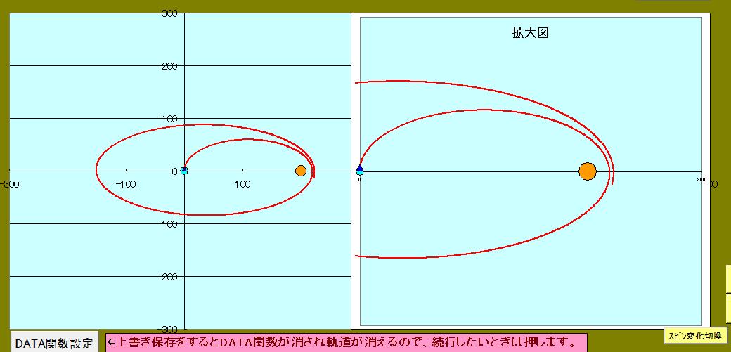 力学２－８　万有引力による運動(積分法による）(75)