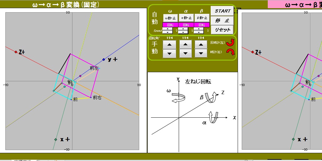 Basisー２　 3 axial rotation fundamental form(104) 