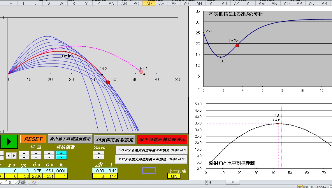 Dynamics１－13　Movement of an object with air(83) 
