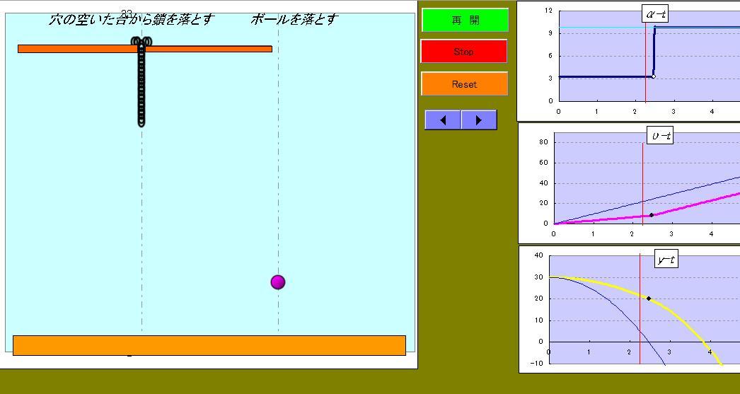 力学２－26　穴から落ちる鎖(96)
