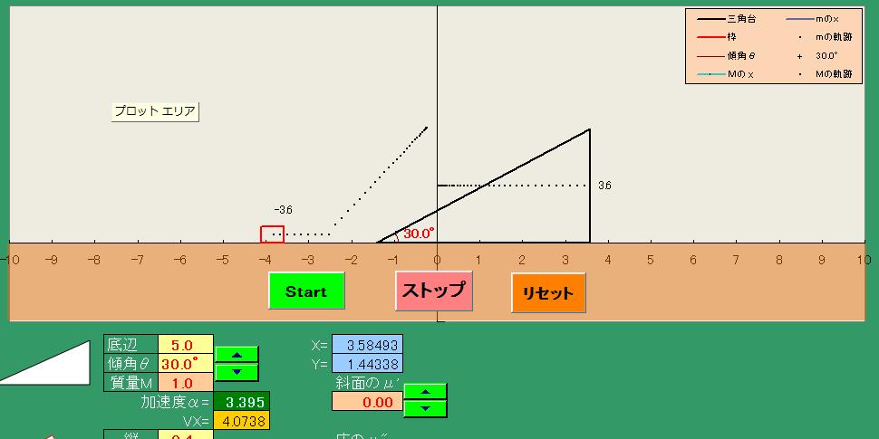 力学２－10　三角台上の物体(20)